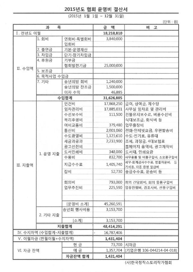 결산서_2015년.jpg