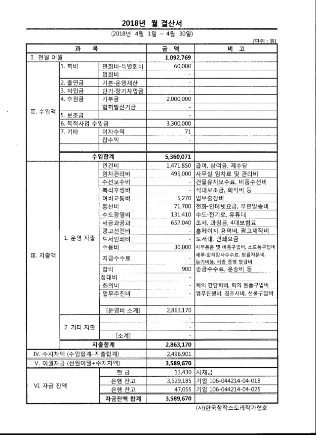 2018.04월 결산서.jpg