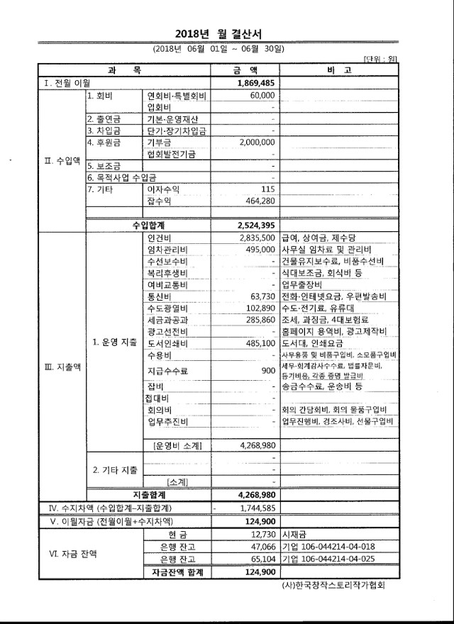 2018.06월 결산서.jpg