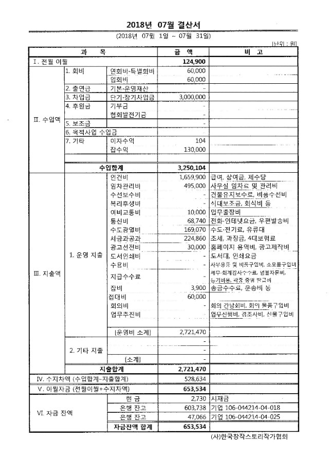 2018.07월 결산서.jpg