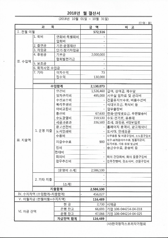 2018.10월 결산서.jpg