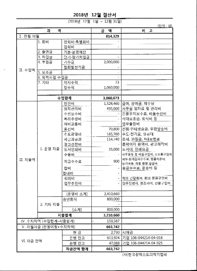 2018.12월 결산서.jpg