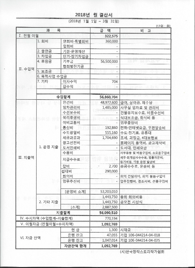 2018.01~03월 결산서.jpg