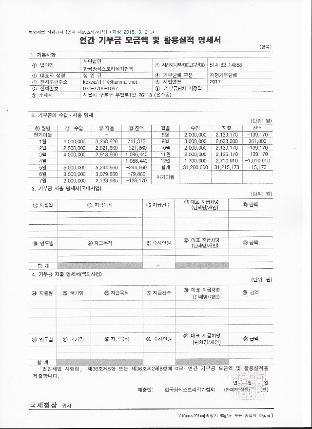 모금액 활용실적보고서 2017년.jpg