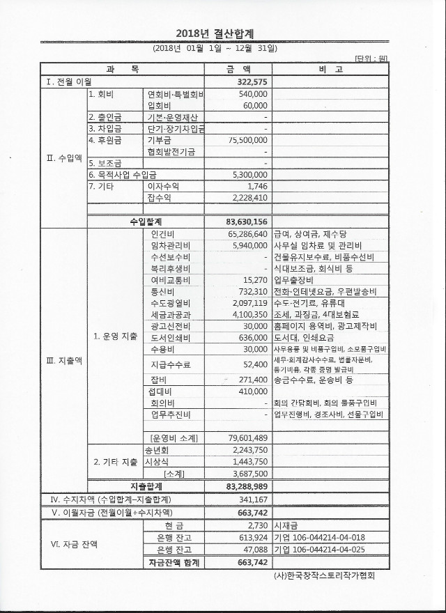 결산서 2018년합계.jpg