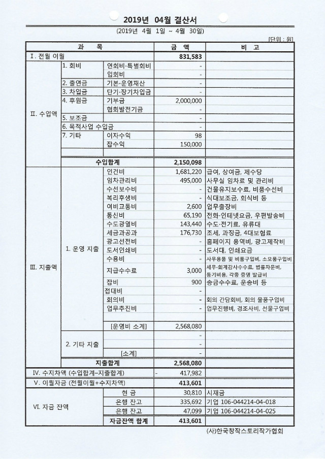 2019.04월 결산서.jpg