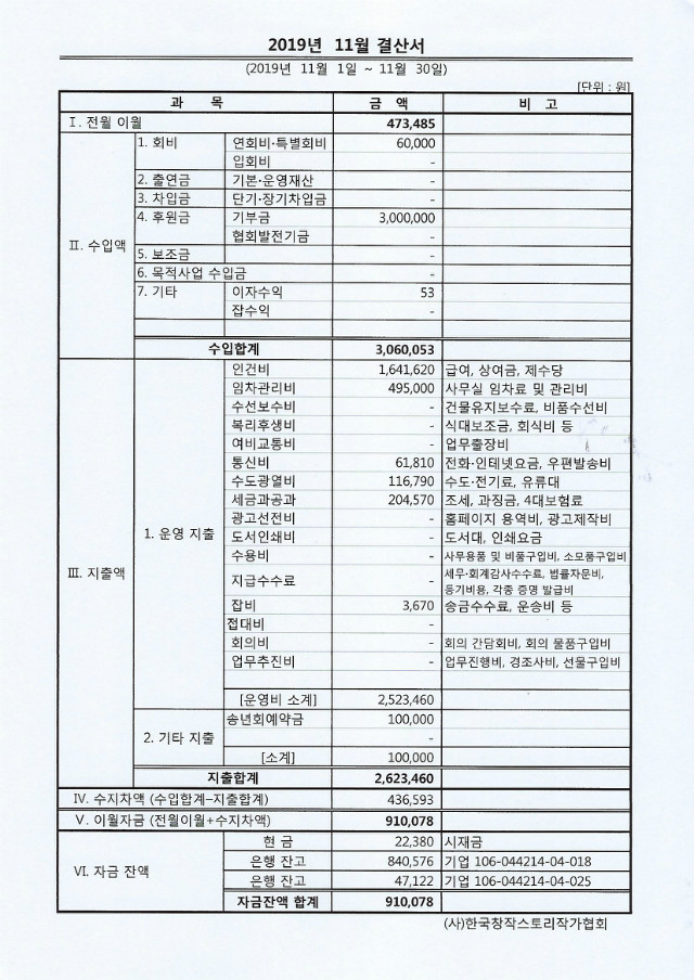 2019.11월 결산서.jpg