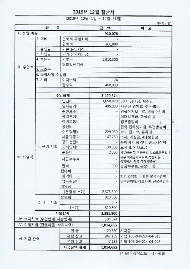 2019.12월 결산서.jpg