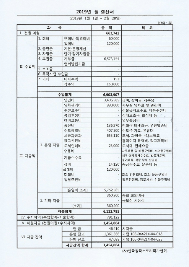 2019.1~2월 결산서.jpg