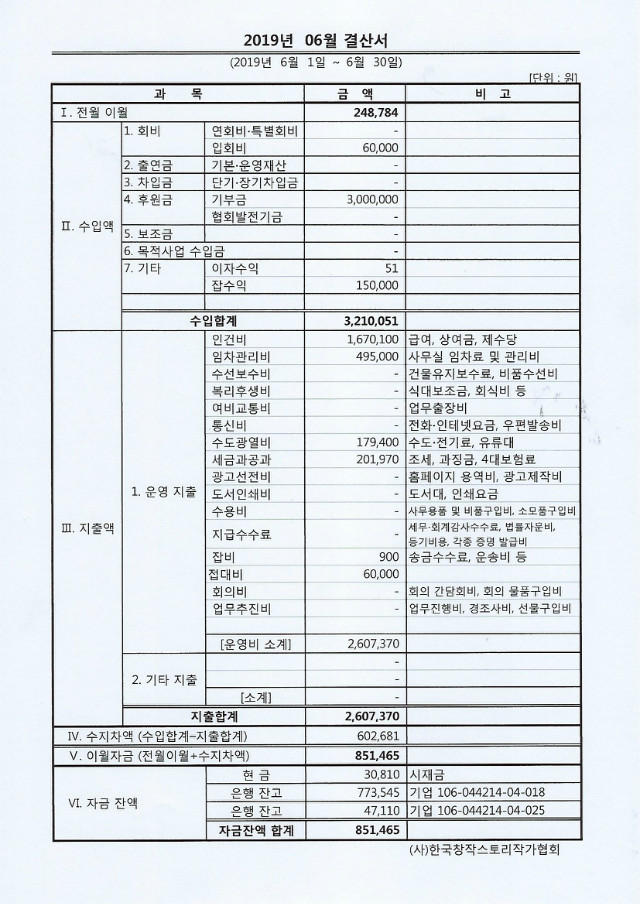 2019.06월 결산서.jpg