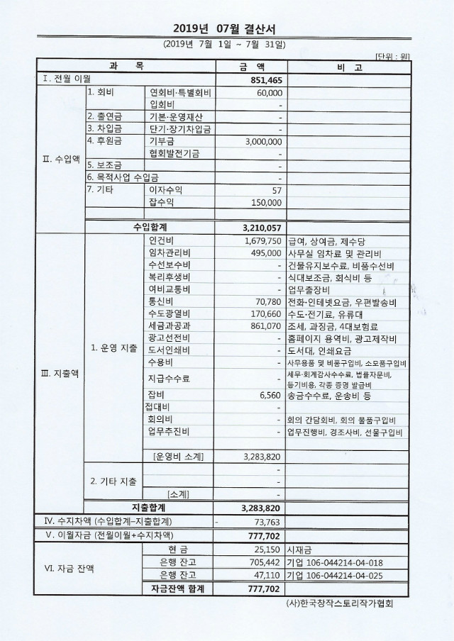 2019.07월 결산서.jpg