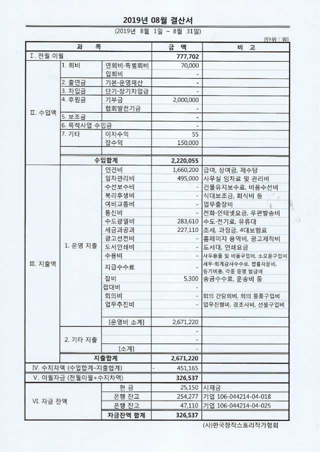 2019.08월 결산서.jpg