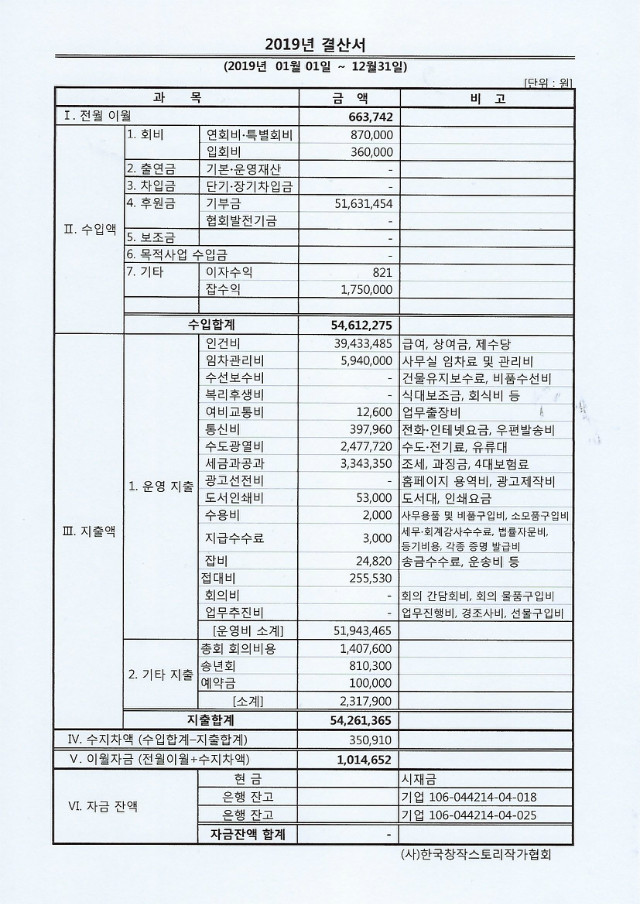 2019년 결산서.jpg