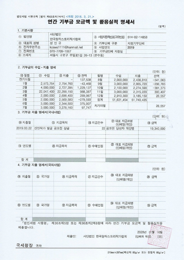 연간 기부금 모금액 및 활용실적 명세서 2019.jpg